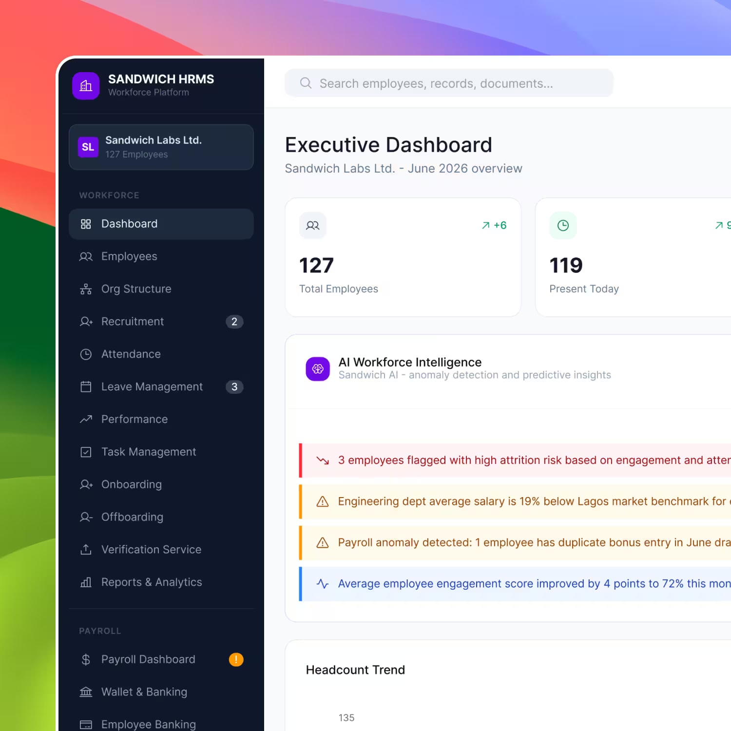 The Sandwich HRMS executive dashboard: headcount, attendance and leave summarised on one screen.